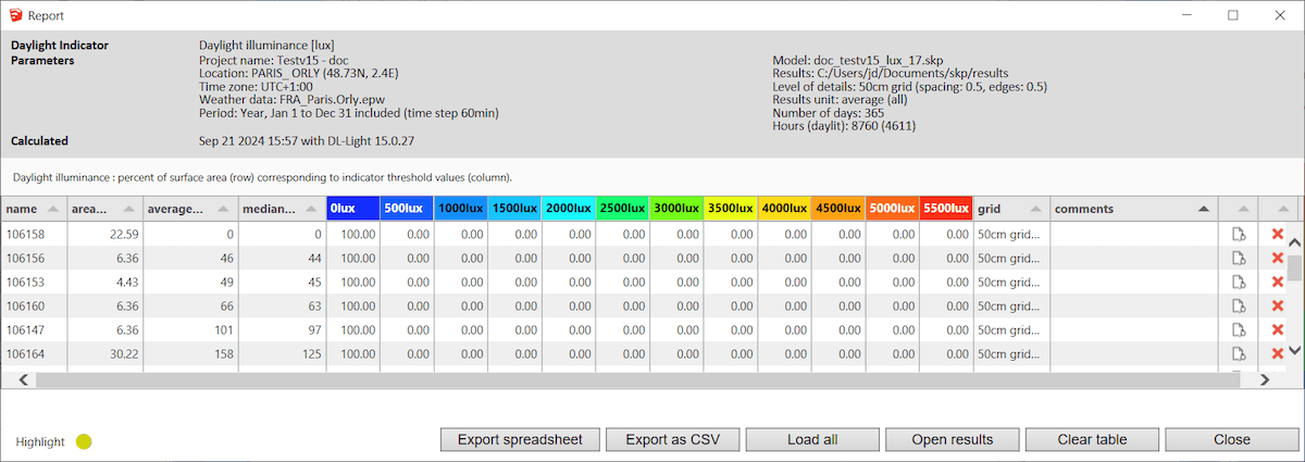 Illuminance in DL-Light