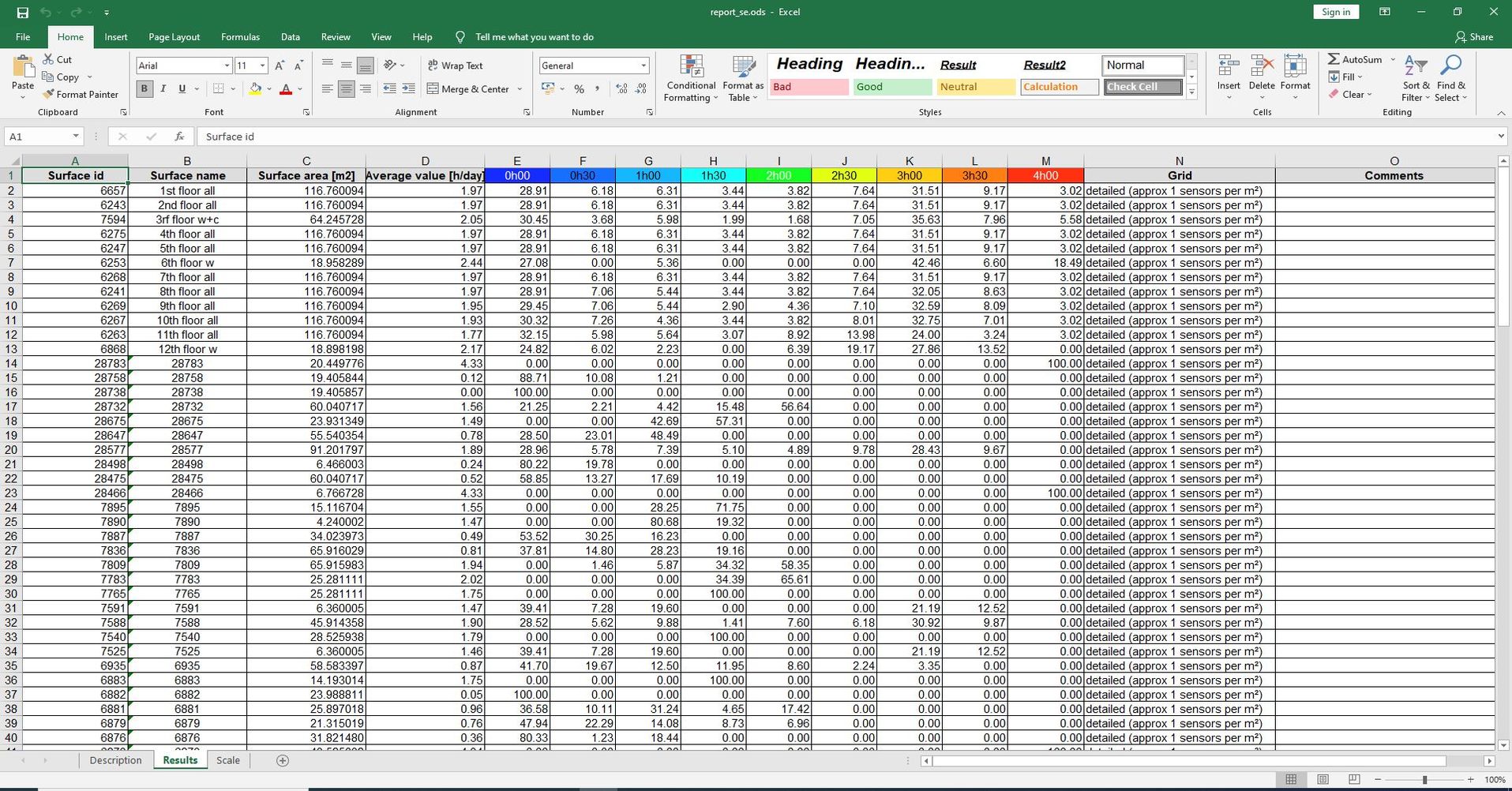 Résultats - Export Excel