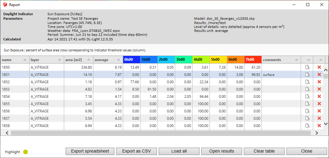 DL-Light extension sketchup sunexposure Report dialog