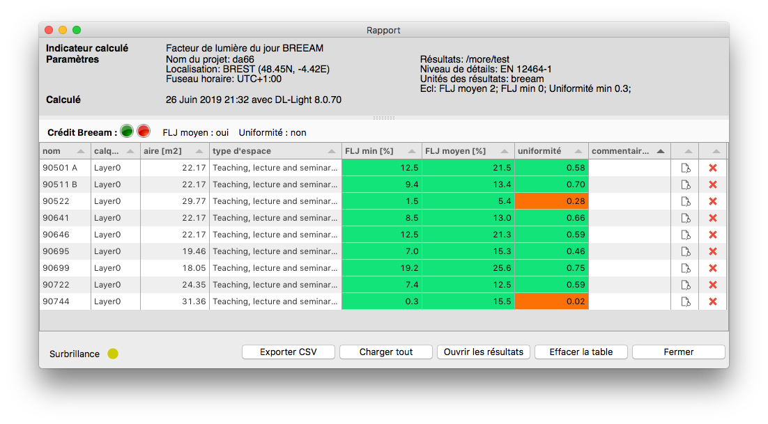 DL-Light extension FLJ daylight factor BREEAM DFReport dialog