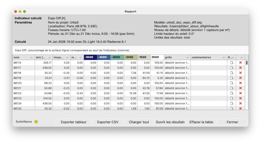 DL-Light extension sketchup expo diff report
