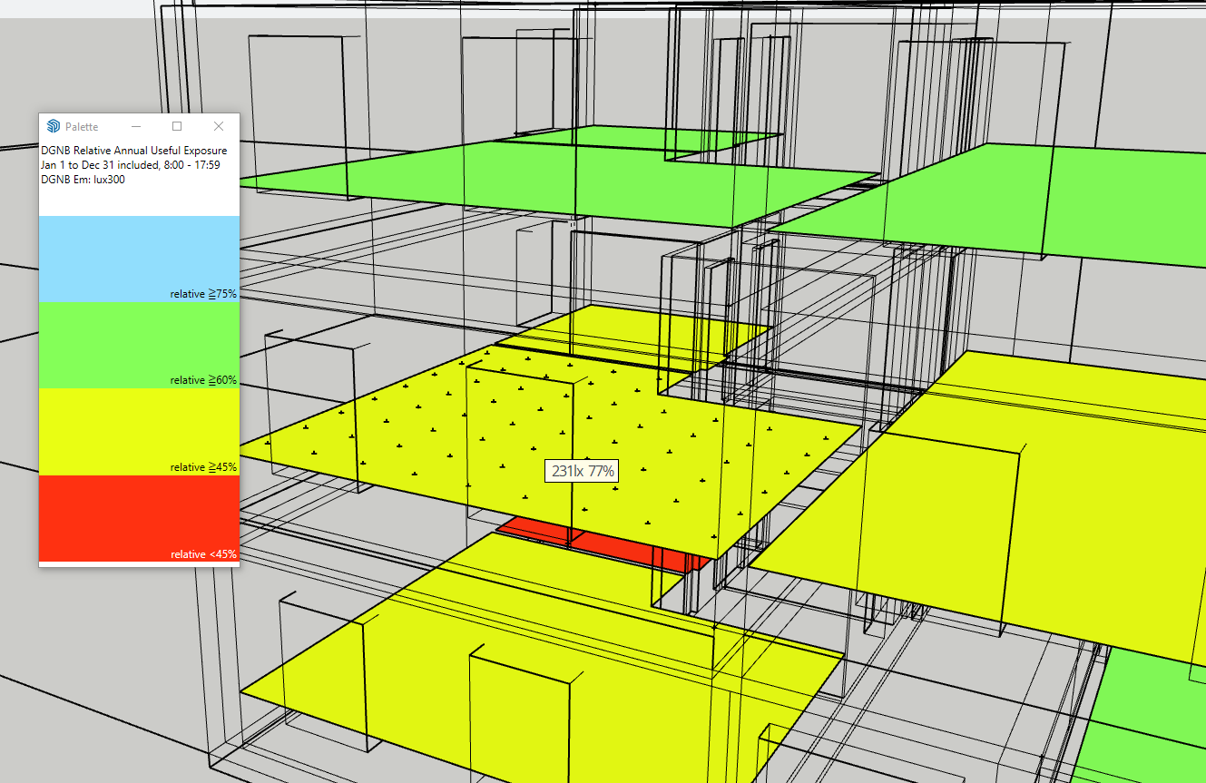 DL-Light extension DGNB Show values