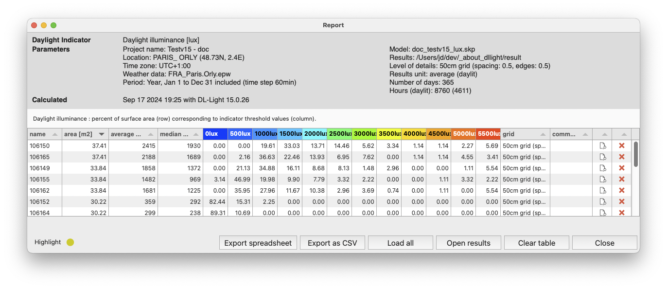 DL-Light extension Lux Report dialog